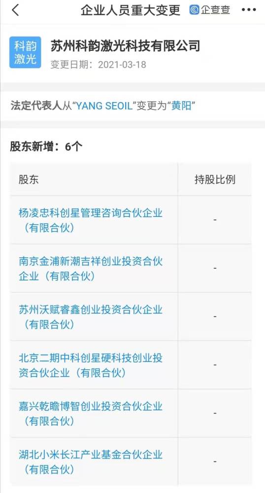 前沿布局 小米长江基金战略投资科韵激光，共绘智能制造新蓝图