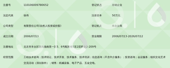 技术自立与商业共赢 北京国华富润工程技术咨询的技术创新实践